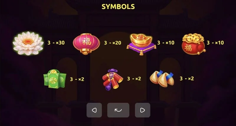 Red Dragon of Luck - sticky-collect на централния барабан